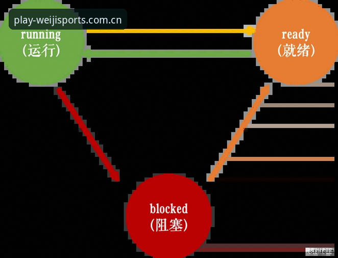 维基体育手机版客户端安装失败？这份排查指南把问题一次说透